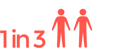 1in3
